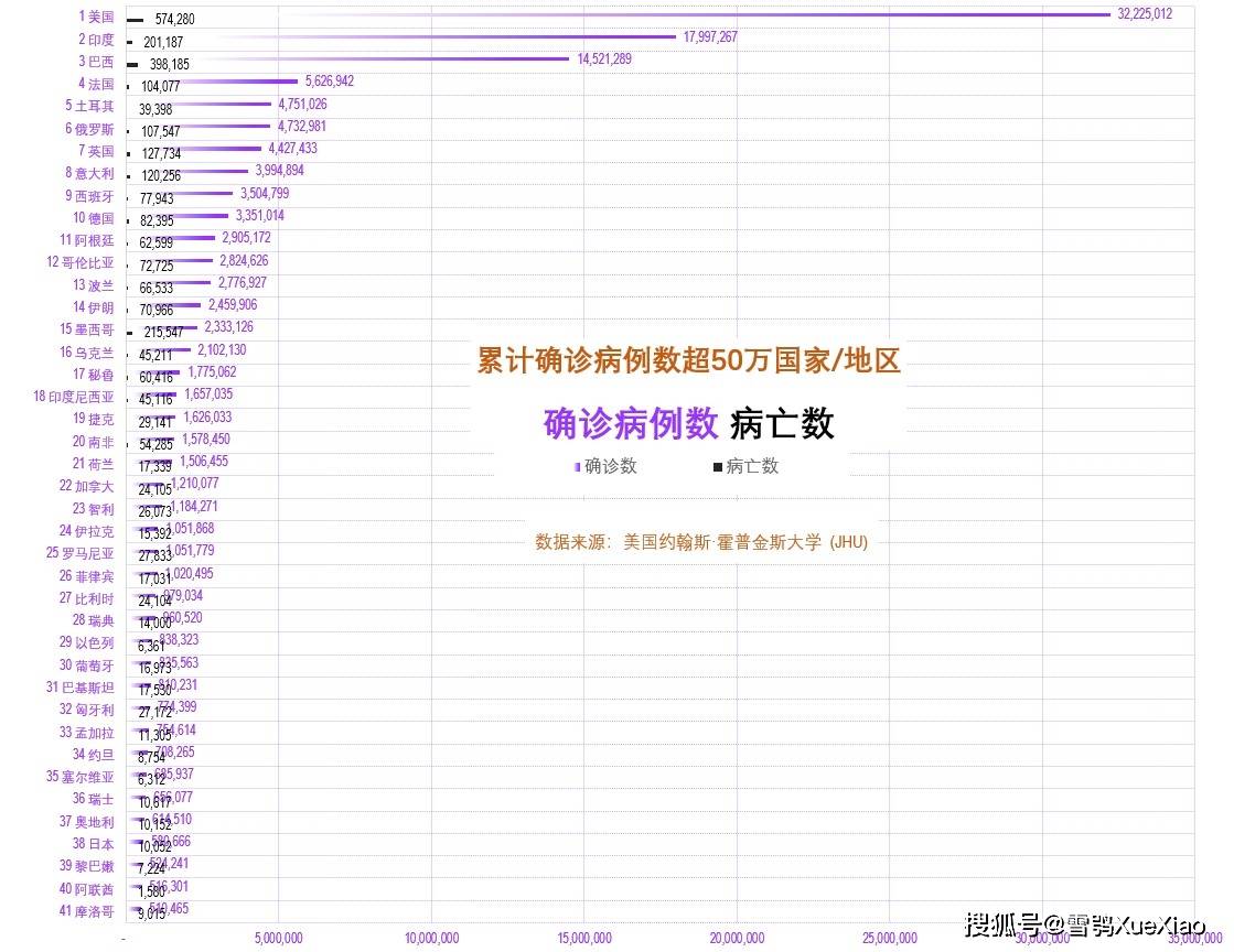 新澳門六開獎近50期結(jié)果記錄,實證分析詳細枕_XYK50.841深度版