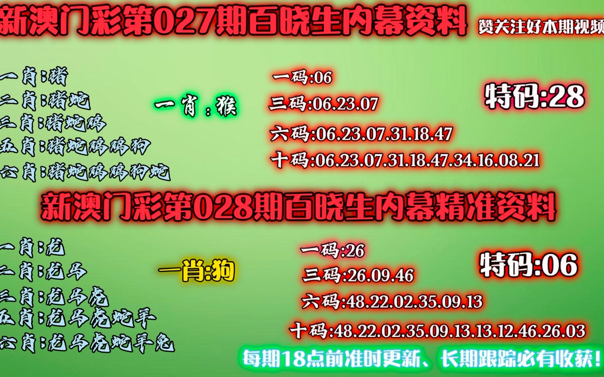 澳門一肖一碼精準(zhǔn)資料查,實(shí)地驗(yàn)證實(shí)施_RHR29.481設(shè)計(jì)師版