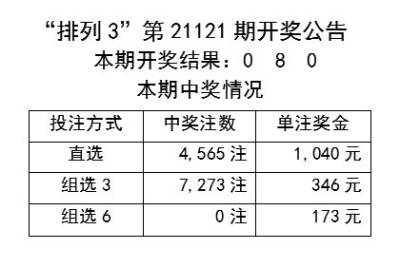 新澳開獎結(jié)果記錄查詢表,專業(yè)數(shù)據(jù)解釋設(shè)想_ZPR29.849內(nèi)置版