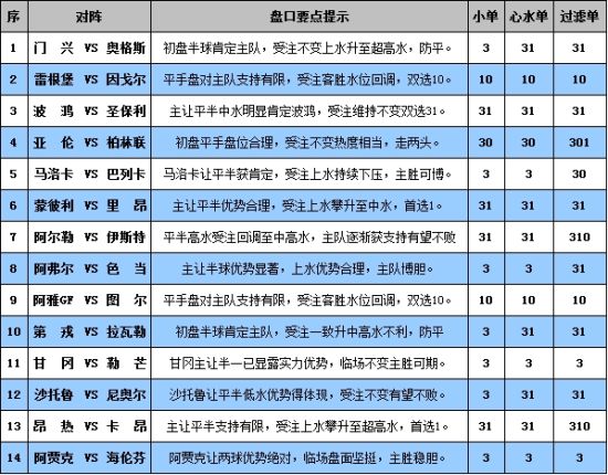 澳門六十彩開獎(jiǎng)結(jié)果查詢,專業(yè)調(diào)查具體解析_CNQ29.887跨界版
