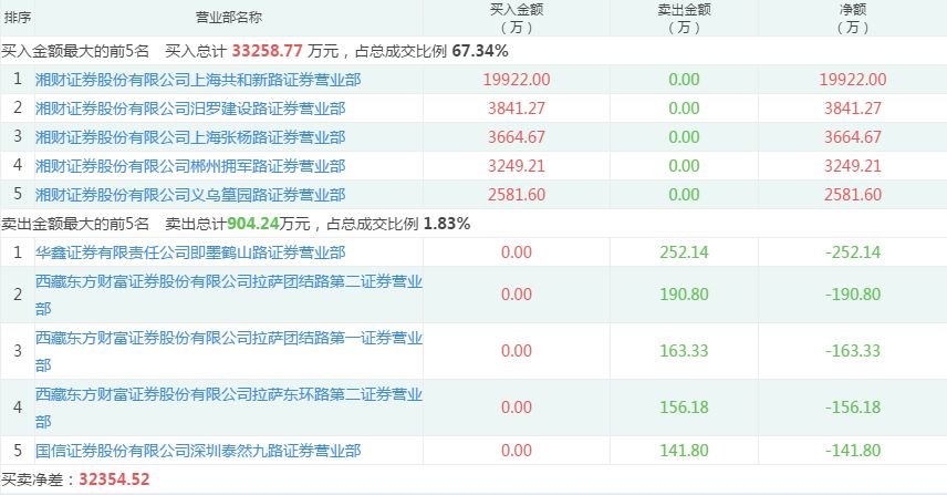 新澳天天開獎(jiǎng)資料大全的推薦理由,數(shù)據(jù)解析引導(dǎo)_VBE50.364任務(wù)版