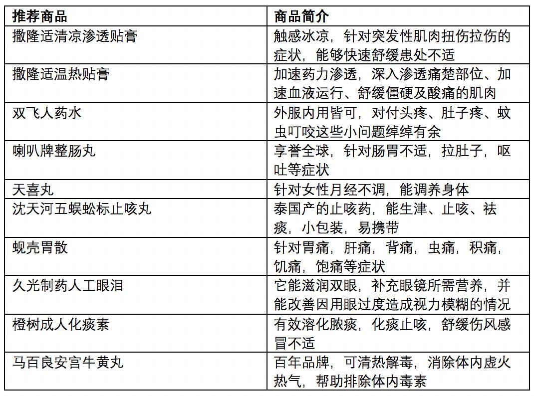 2024新澳門天天開好彩大全49,決策支持方案_GLH29.192教育版