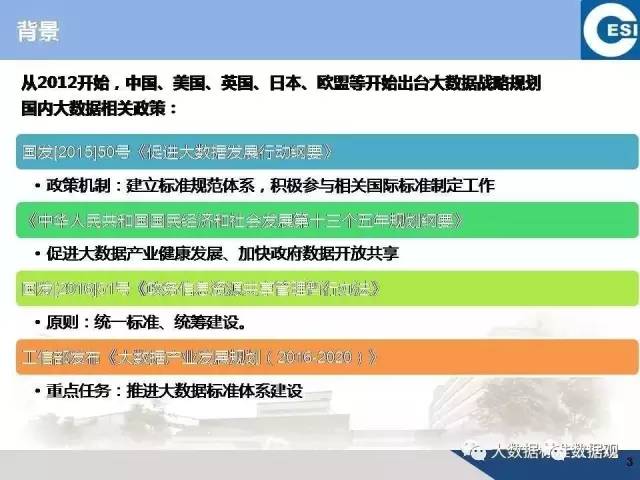 注塑環(huán)評 第175頁