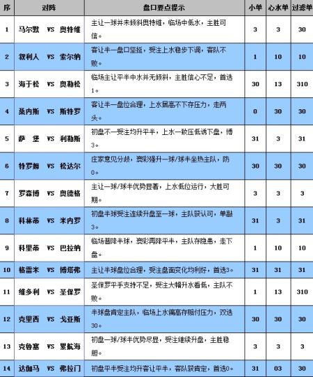 新奧門免費(fèi)資料精選的優(yōu)點(diǎn),全盤細(xì)明說明_MHL50.408分析版