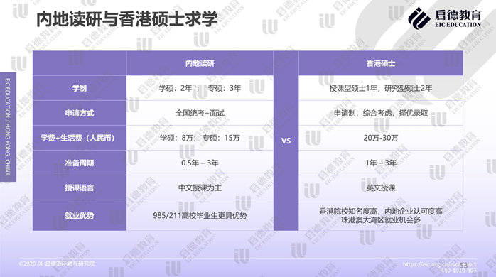 香港寶典大全資料大全,數(shù)據(jù)解釋說(shuō)明規(guī)劃_NTV29.632工具版