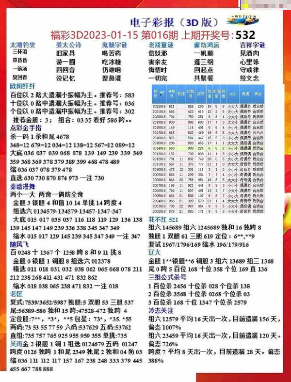 新奧彩資料免費(fèi)最新版,理論考證解析_QCC29.470云端版