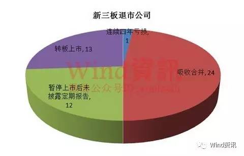 香港掛掛牌最準(zhǔn)的資料,數(shù)據(jù)化決策分析_JNC29.157親和版