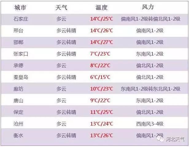 新噢門天天彩網(wǎng)址大全,執(zhí)行驗(yàn)證計(jì)劃_ZDH29.737高效版