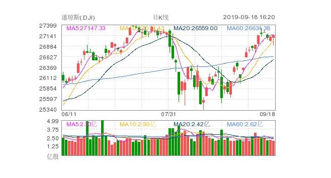 6cccccc6cc開獎(jiǎng)香港,實(shí)時(shí)數(shù)據(jù)分析_KYL50.731遠(yuǎn)程版