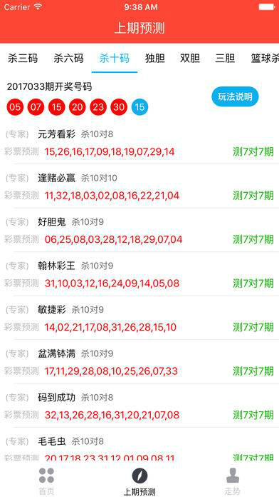 澳門今晚開特馬+開獎(jiǎng)結(jié)果走勢(shì)圖,社會(huì)責(zé)任法案實(shí)施_YIZ29.273無限版