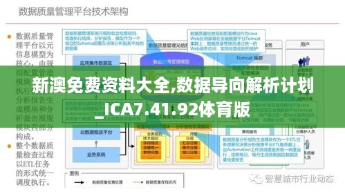 600tk,coml新澳開,數(shù)據(jù)整合決策_(dá)QJF50.143生態(tài)版