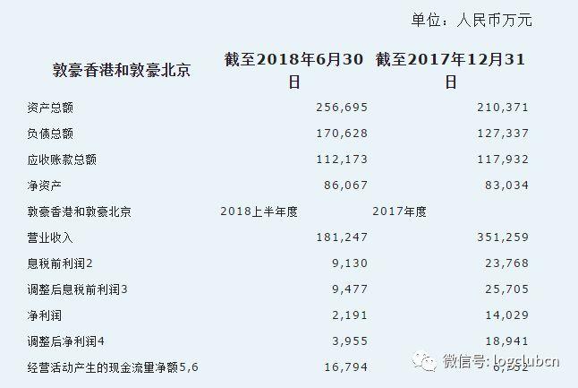 大眾網(wǎng)開獎香港澳門,專業(yè)解讀操行解決_XIU50.598私密版