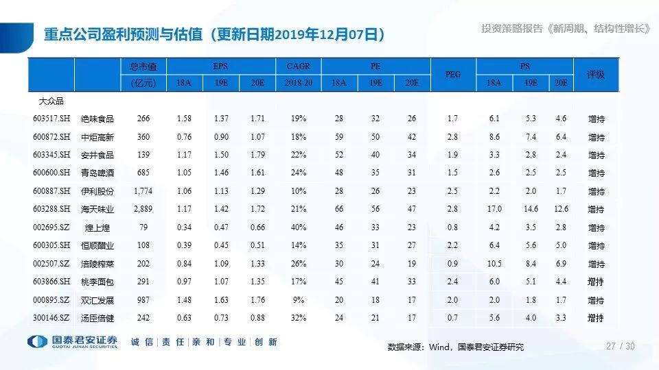 東莞環(huán)保檢測(cè)驗(yàn)收 第171頁(yè)