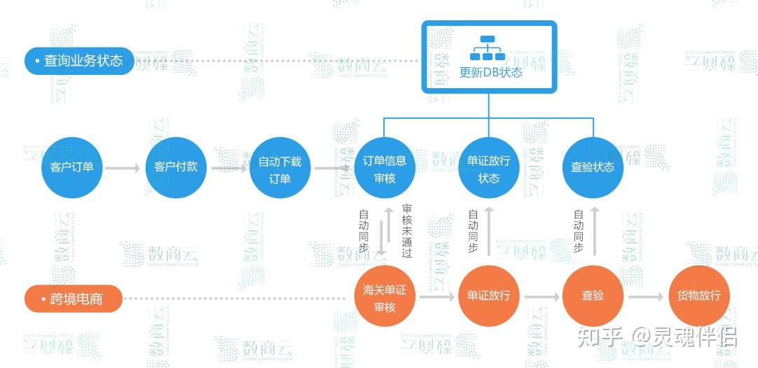 澳門碼鞋一肖一碼,系統(tǒng)分析方案設(shè)計(jì)_EDI29.287百搭版