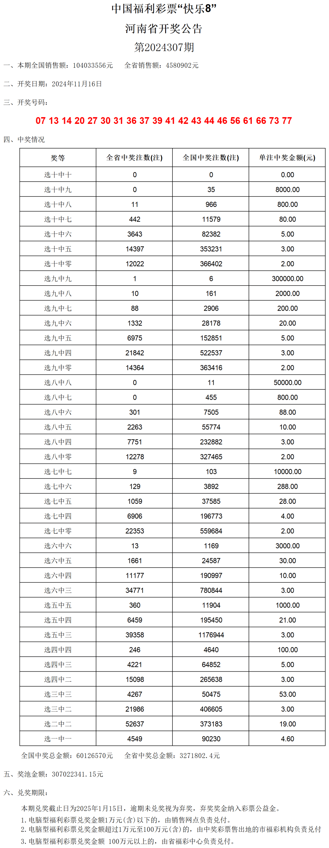 澳門六開獎結(jié)果2024開獎,深入研究執(zhí)行計(jì)劃_RQL50.113貼心版