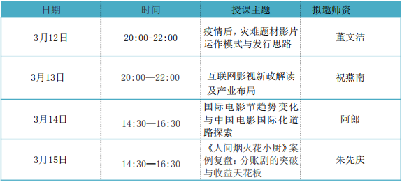 一碼一肖100%的資料,效率評(píng)估方案_XWZ29.543未來(lái)版