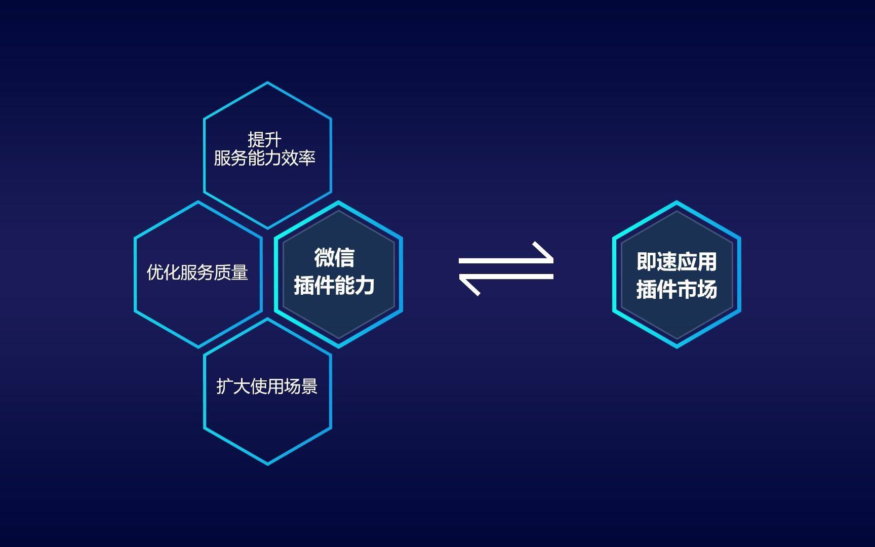 六合資迅網(wǎng),快速解答方案實(shí)踐_XYP50.230社交版