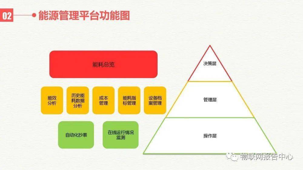 新澳門免費(fèi)資大全查詢,數(shù)據(jù)整合解析計(jì)劃_SCS50.386藝術(shù)版