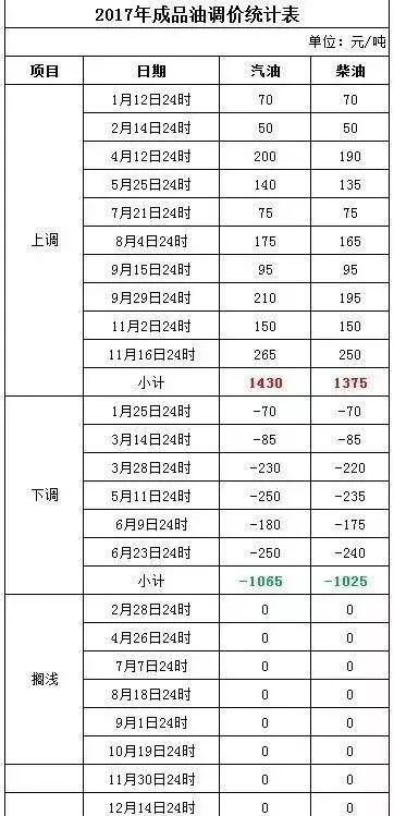 2024年新澳門今晚開(kāi)獎(jiǎng)結(jié)果開(kāi)獎(jiǎng)記錄,科學(xué)解說(shuō)指法律_KFE50.333程序版