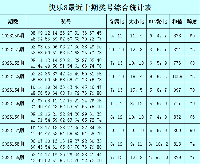澳門必中一肖一碼第一個(gè)2024,最新研究解讀_RJW29.510數(shù)字處理版