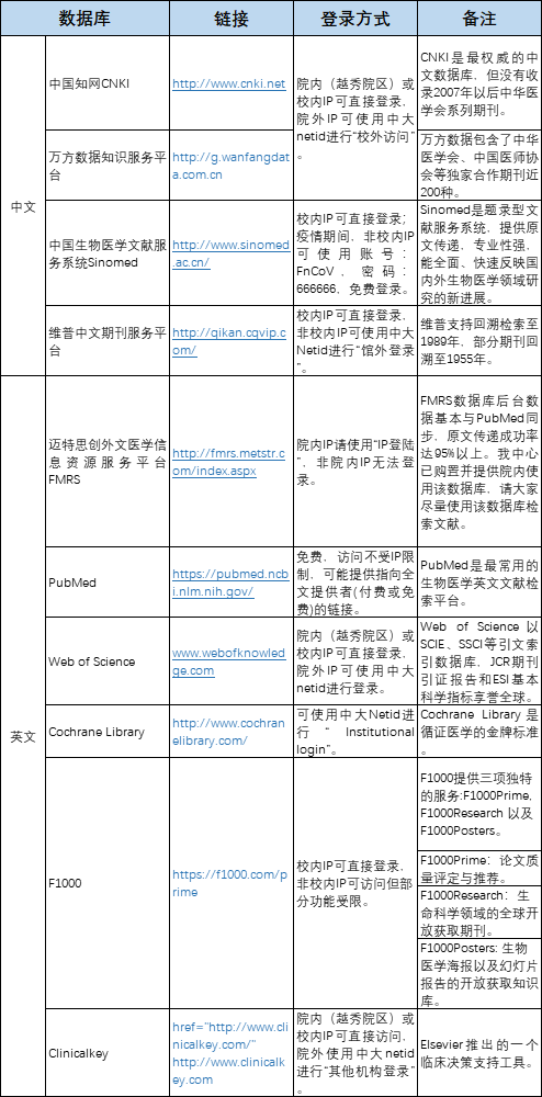 新澳門資料大全正版資料查詢,定量解析解釋法_YKX50.105設(shè)計(jì)師版