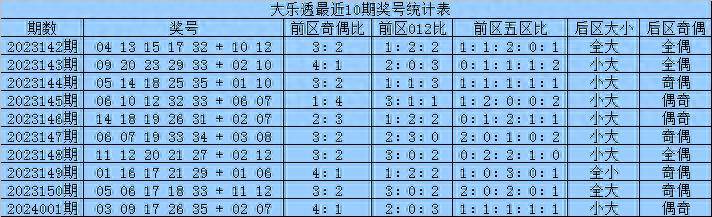 奧門六開獎(jiǎng)號碼2024年開獎(jiǎng)結(jié)果查詢表,現(xiàn)況評判解釋說法_BVF29.505特別版