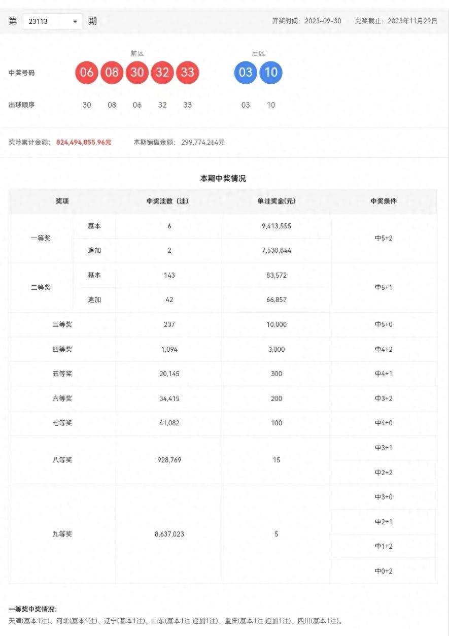 新澳天天彩開獎(jiǎng)結(jié)果,連貫性方法執(zhí)行評(píng)估_RTP29.366知識(shí)版