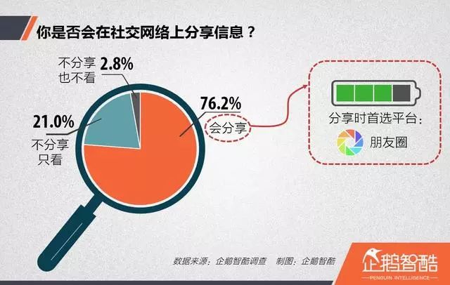 7777888888管家婆網(wǎng)一,時尚法則實現(xiàn)_HAP50.606精致版