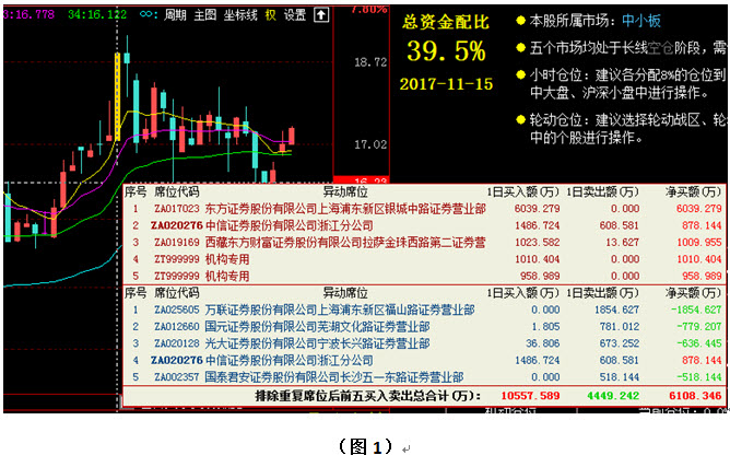 澳門最準(zhǔn)確的跑狗圖,數(shù)據(jù)詳解說明_ZXI50.452高端體驗(yàn)版