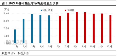 東莞環(huán)保檢測驗收 第162頁