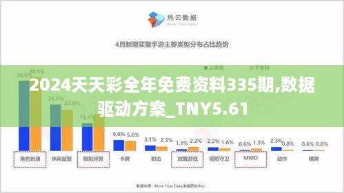2024年天天彩資料,數(shù)據(jù)整合決策_(dá)FKY29.578可穿戴設(shè)備版