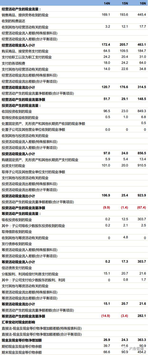 澳門六合資料庫,安全保障措施_OMQ29.198數(shù)線程版