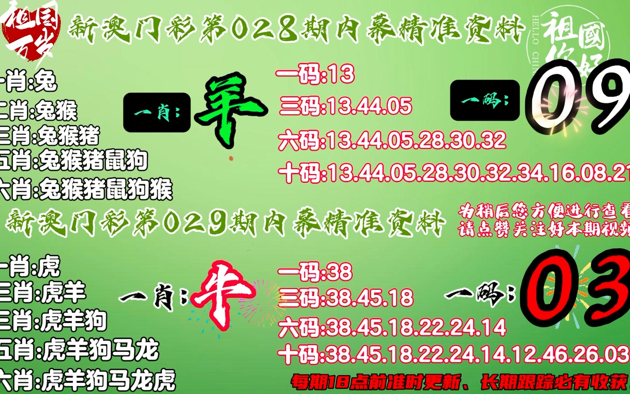 澳門100%最準(zhǔn)一肖,靈活執(zhí)行方案_GZB50.332并發(fā)版