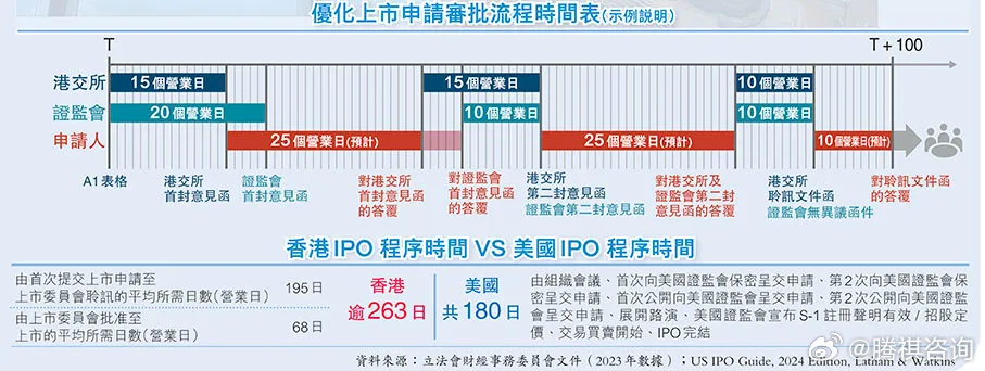 香港最快最準費資料2017,系統(tǒng)評估分析_WWA29.477私人版