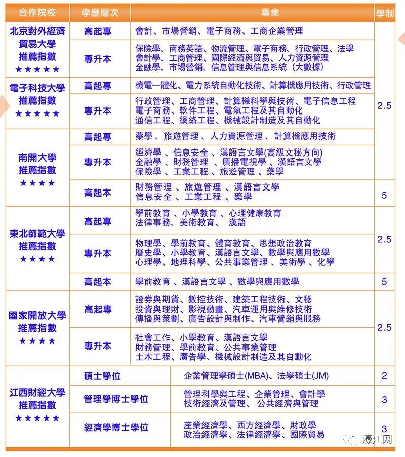 2024新澳門天天開好彩大全孔的五伏,實際調(diào)研解析_KOC50.773文化版