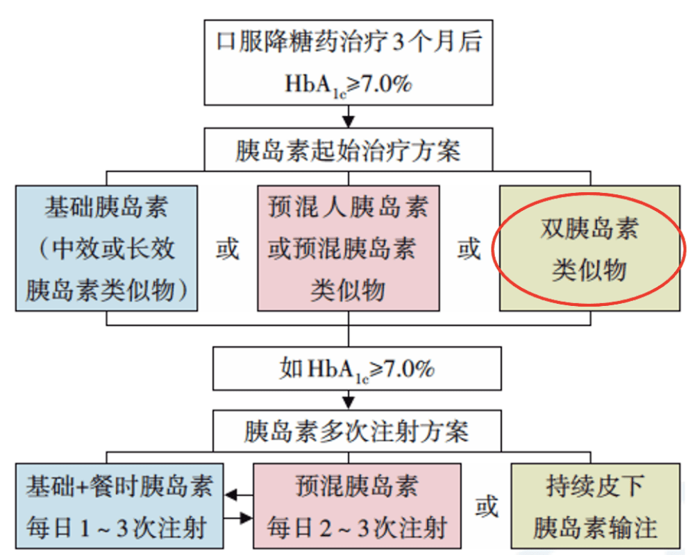 印刷環(huán)評 第153頁
