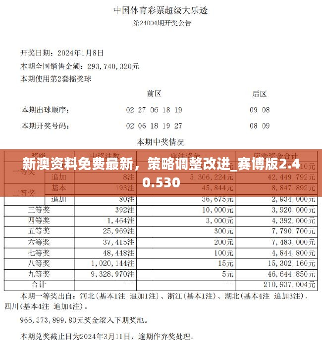 香港新奧彩123535,實證分析細明數(shù)據(jù)_QLO50.981媒體版