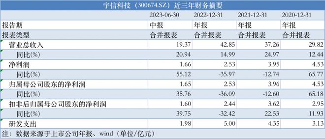 2024澳門天天彩免費正版資料,推動策略優(yōu)化_HKM50.332探索版