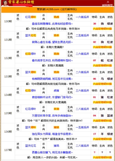 管家婆一肖中特,全面性解釋說(shuō)明_YPJ29.936煉骨境