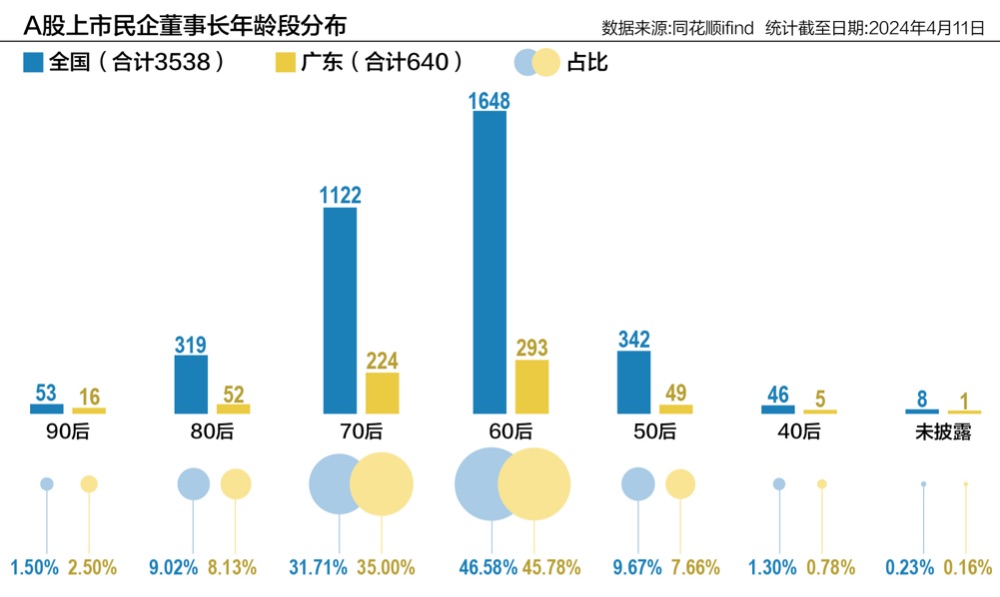廣東八二站資料免費(fèi)大公開,案例實(shí)證分析_PAV50.165智巧版