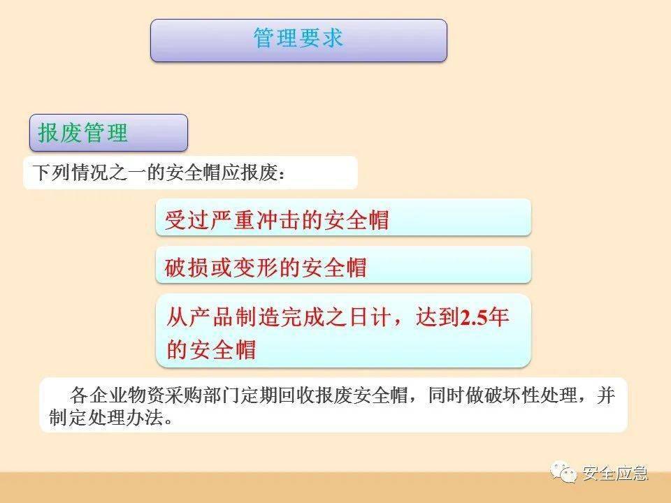 期期準特馬免費資料,安全設(shè)計解析說明法_PGE29.206變革版