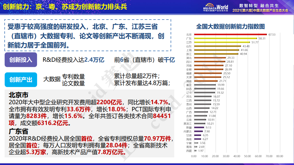 澳門最牛的資料免費(fèi)公開,精準(zhǔn)數(shù)據(jù)評估_IZT50.288計(jì)算能力版