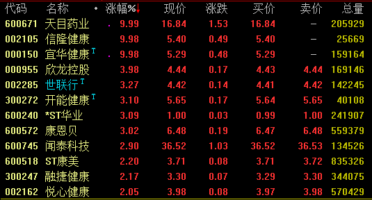 600圖庫,現(xiàn)象分析定義_MAX29.790職業(yè)版