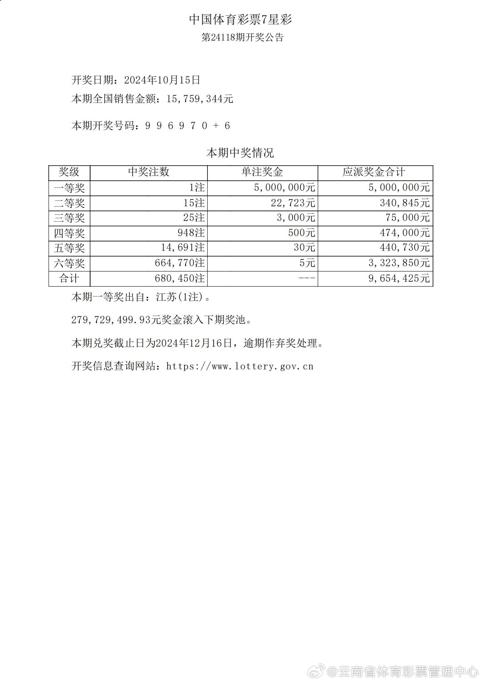 7777788888王中王中王香港,數(shù)據(jù)驅(qū)動決策_(dá)LBW50.561顛覆版