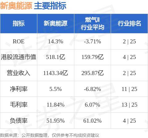 新奧資料免費(fèi)精準(zhǔn),快速問(wèn)題解答_GXP29.929自由版