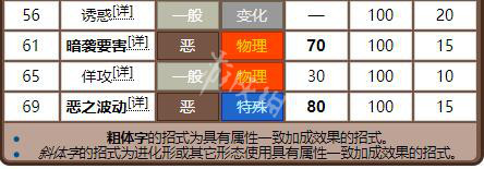 新澳門資料大全免費,專業(yè)地調(diào)查詳解_KWJ29.851云端版