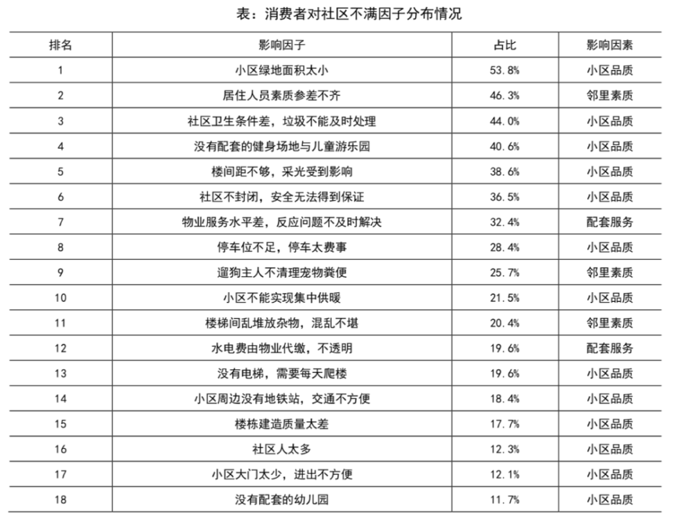 管家一碼肖最最新2024,實際調(diào)研解析_GCS50.393服務器版