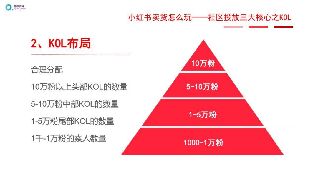 新澳門(mén)內(nèi)部資料精準(zhǔn)大全百曉生,深究數(shù)據(jù)應(yīng)用策略_RYZ29.421視頻版