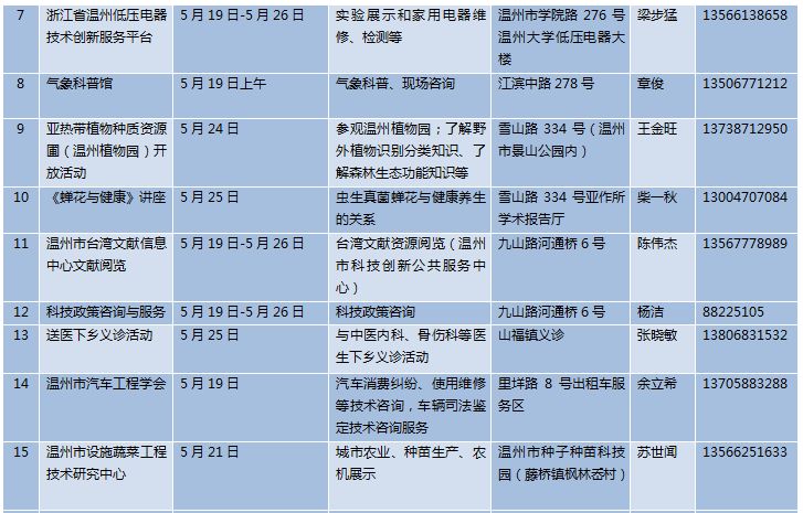 衡水市最新任職名單,科學(xué)依據(jù)解析_DPA49.573多媒體版