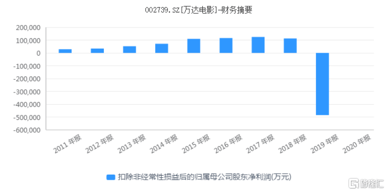 澳門管家婆一波七尾,實(shí)時(shí)數(shù)據(jù)分析_OKM49.785家庭影院版